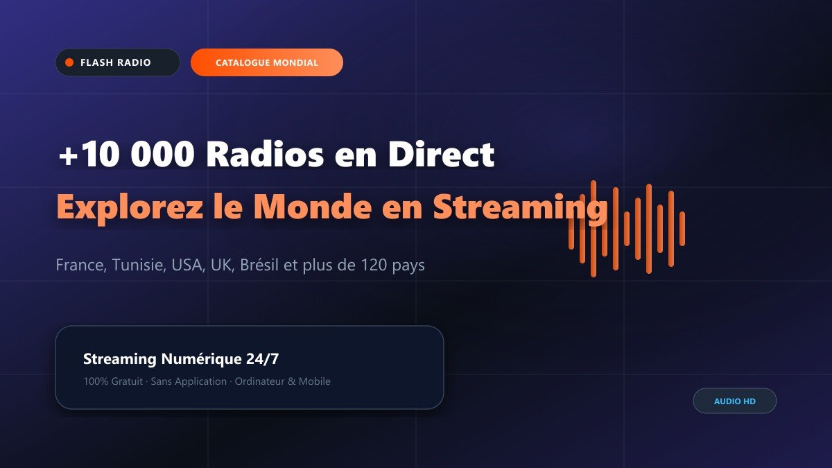 Plus de 10 000 radios en direct : Explorez les stations du monde entier en streaming HD