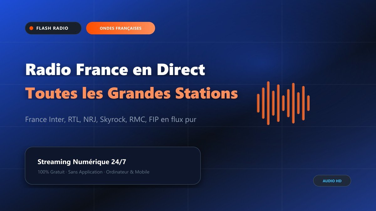 Radio France en direct gratuit : Le meilleur des stations et ondes françaises en streaming HD