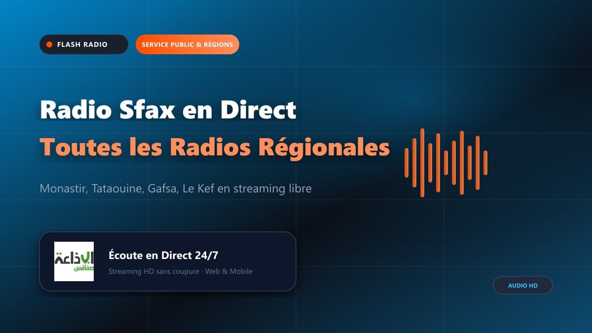 Radio Sfax et les radios régionales en direct : Le guide complet du streaming en Tunisie